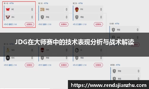 JDG在大师赛中的技术表现分析与战术解读