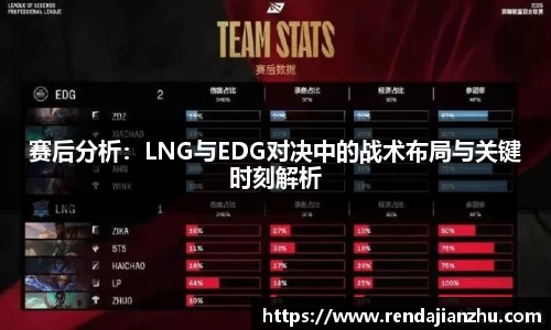 赛后分析:LNG与EDG对决中的战术布局与关键时刻解析