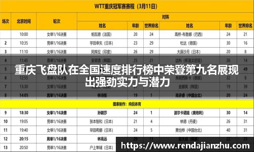 重庆飞盘队在全国速度排行榜中荣登第九名展现出强劲实力与潜力