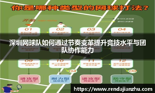 深圳网球队如何通过节奏变革提升竞技水平与团队协作能力