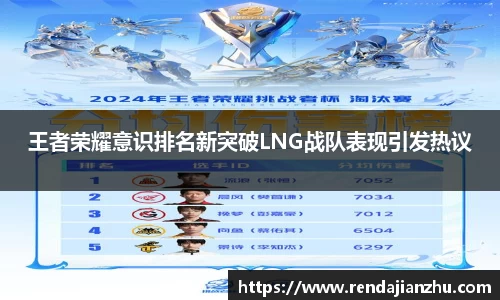 王者荣耀意识排名新突破LNG战队表现引发热议