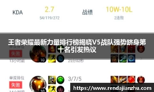 王者荣耀最新力量排行榜揭晓V5战队强势跻身第十名引发热议