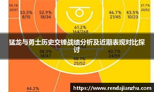 猛龙与勇士历史交锋战绩分析及近期表现对比探讨