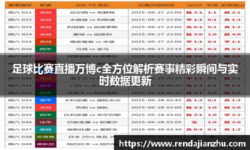 足球比赛直播万博c全方位解析赛事精彩瞬间与实时数据更新